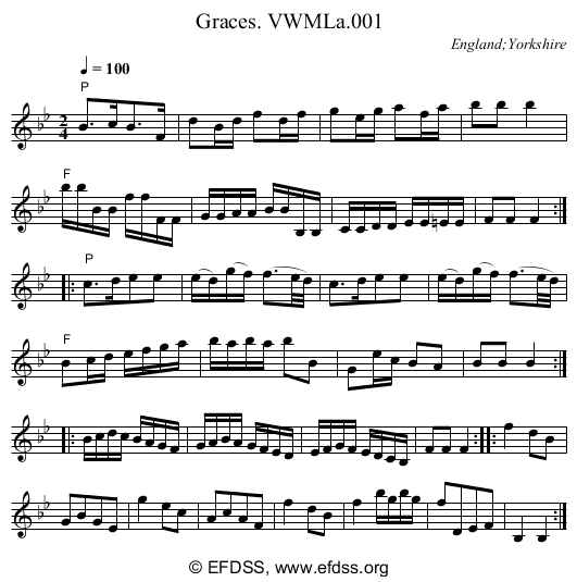 Stave transcription of image number 0 for 3049/p1