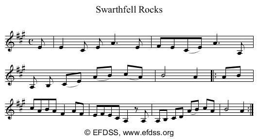 Stave transcription of image number 0 for FK/2/100