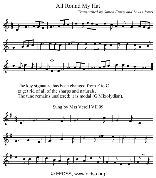 Stave transcription of image number 0 for GB/6a/1