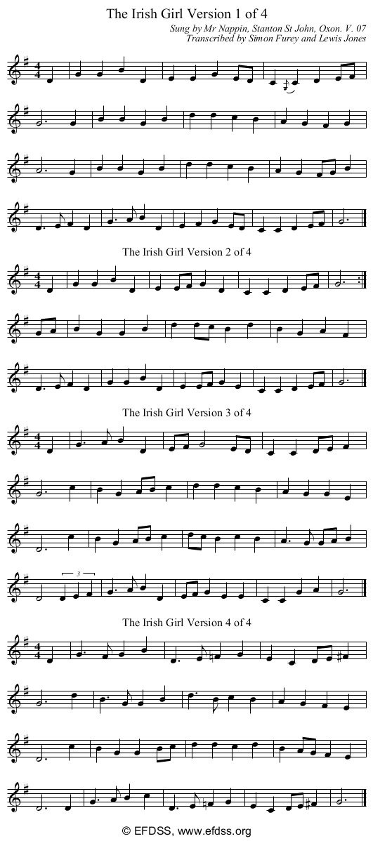 Stave transcription of image number 0 for GB/6a/93