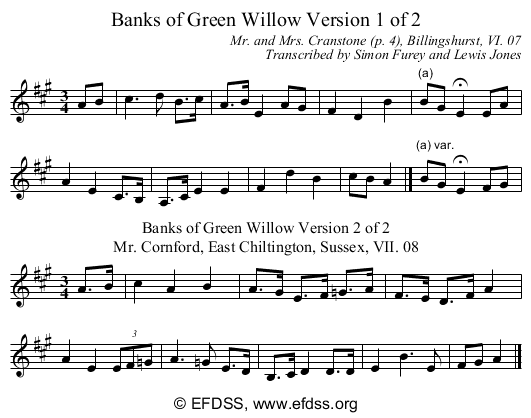 Stave transcription of image number 0 for GB/7a/35