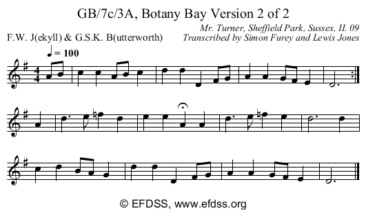 Stave transcription of image number 0 for GB/7c/3