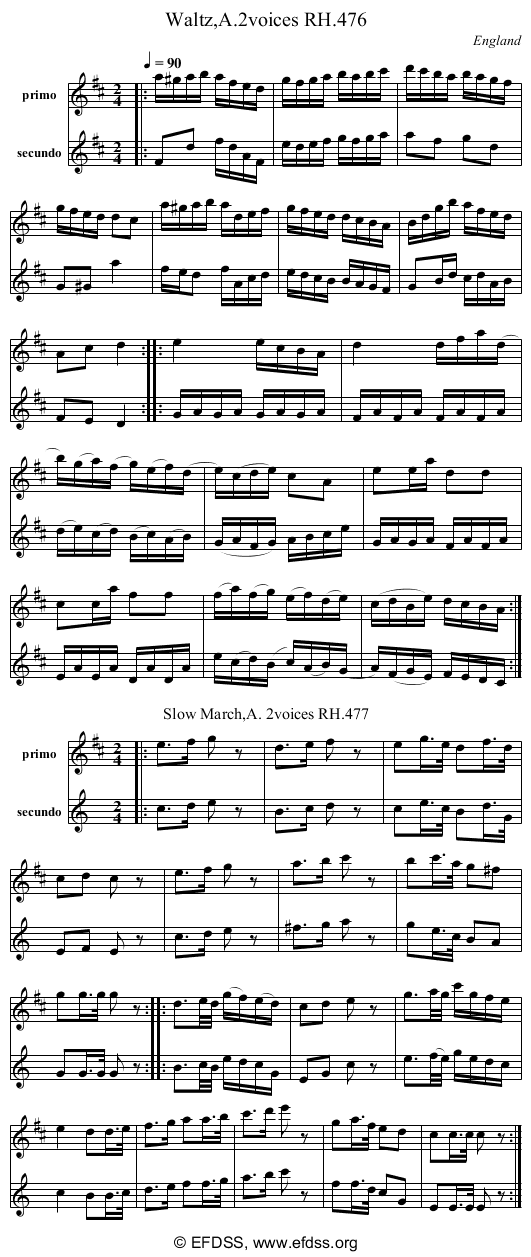Stave transcription of image number 0 for 18473/p140