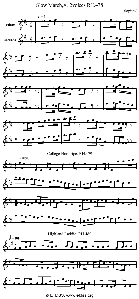 Stave transcription of image number 0 for 18473/p141