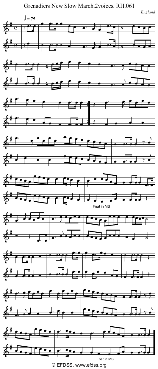 Stave transcription of image number 0 for 18473/p28