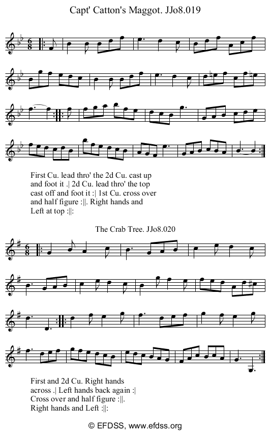 Stave transcription of image number 0 for 2184/p10
