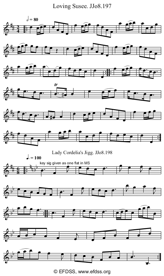 Stave transcription of image number 0 for 2184/p99