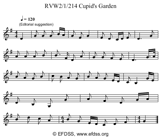 Stave transcription of image number 0 for RVW2/1/214