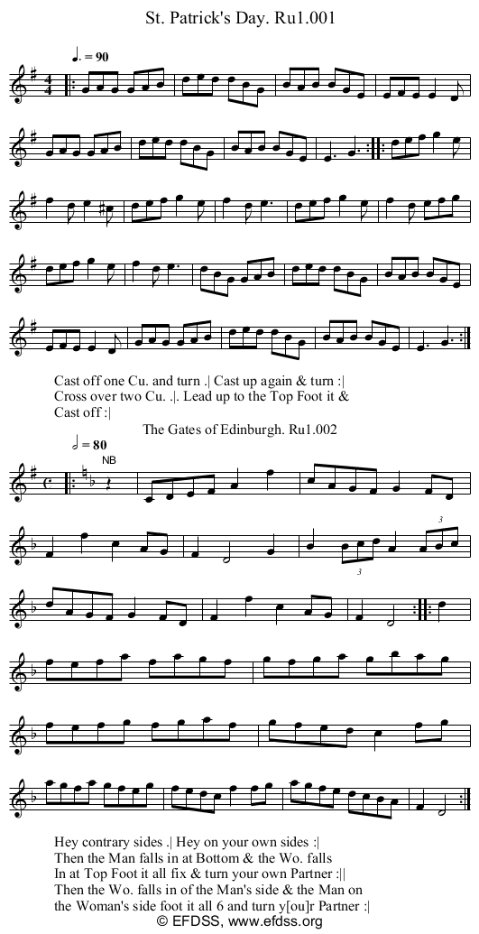 Stave transcription of image number 0 for 2248/p1