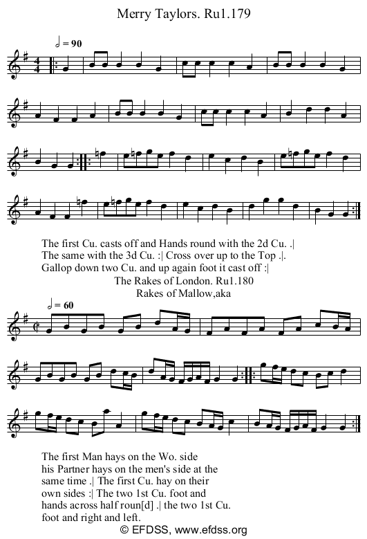 Stave transcription of image number 0 for 2248/p70